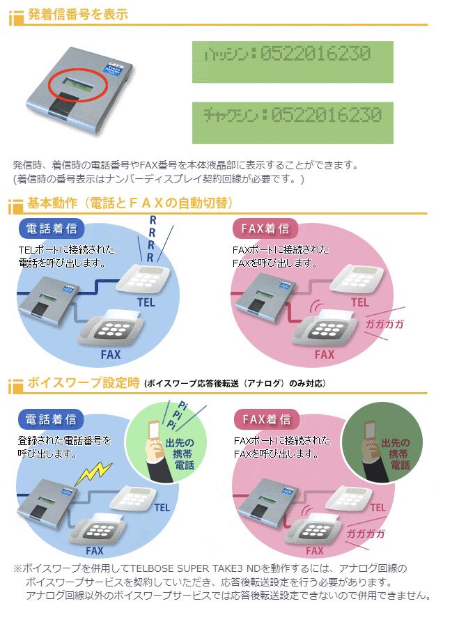 楽天市場】LET'S 回線切替器 TELBOSE SUPER TAKE3 ND 【L-101-HSPND