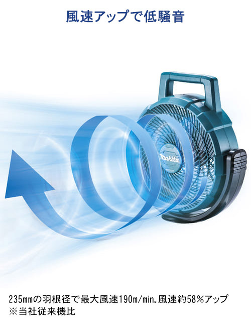 楽天市場】MAKITA マキタ 扇風機充電式ファン 本体のみ CF203D 全2色