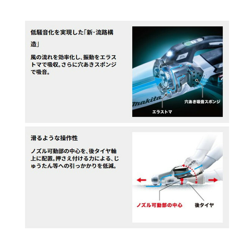 楽天市場】【正規店】 マキタ 充電式クリーナー CL001GRDW/O 送料無料