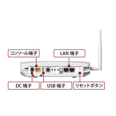BUFFALO 法人向け Wi-Fi 6(11ax)デュアルバンド無線LANアクセス