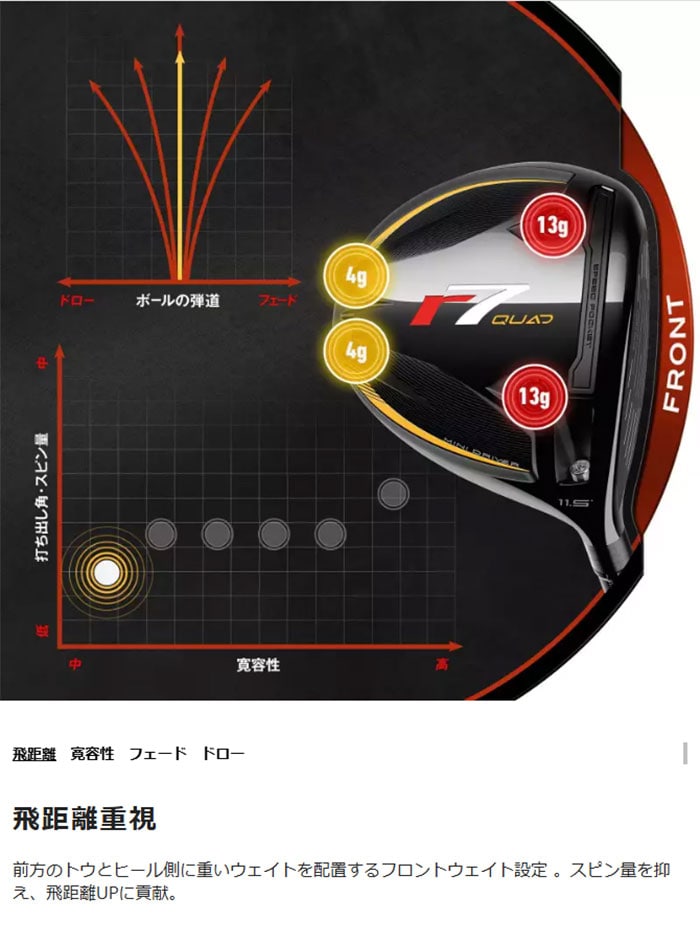 dショッピング |テーラーメイド r7 Quad Mini Driver Diamana Silver