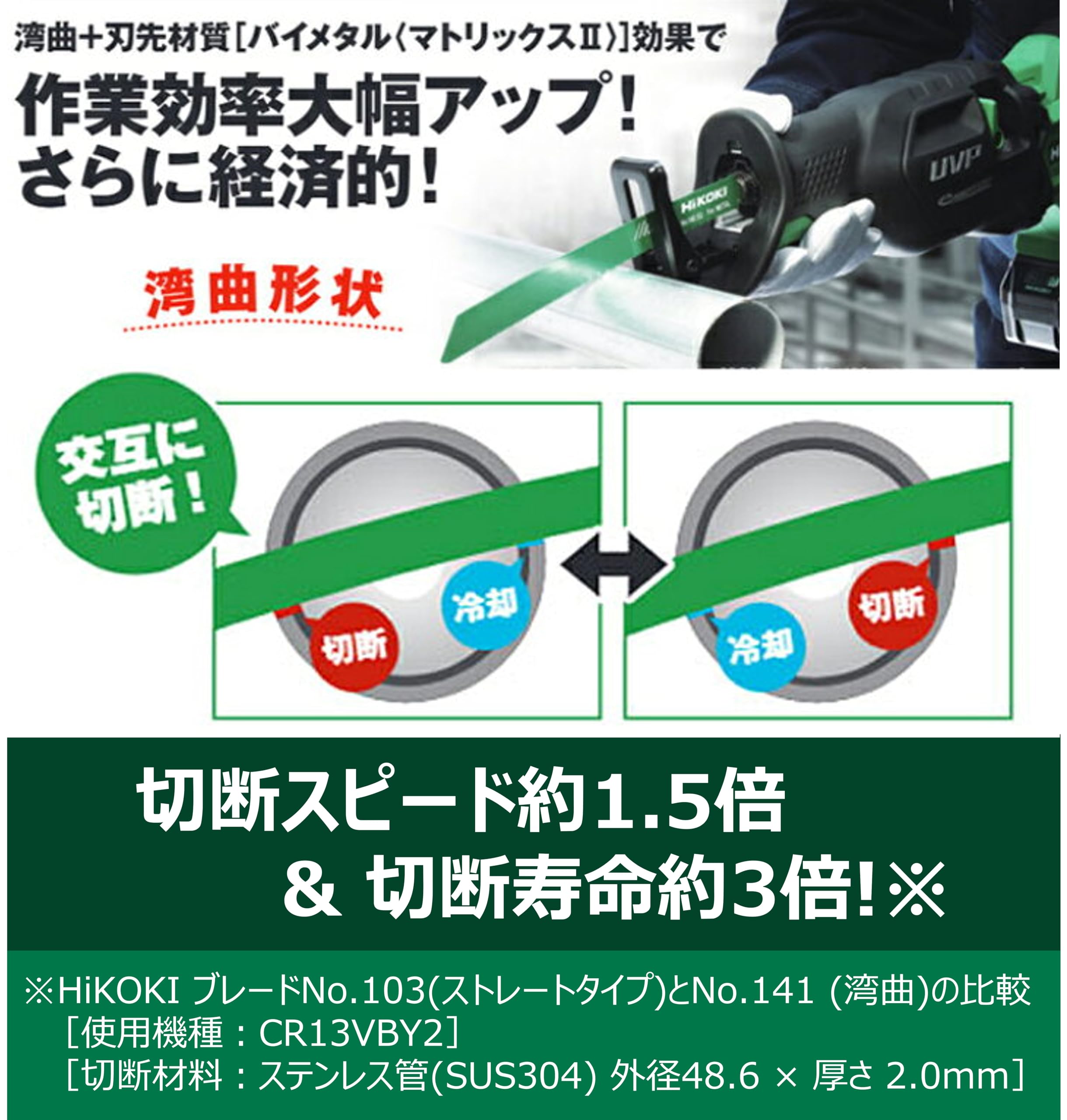 Amazon | HiKOKI(ハイコーキ) 湾曲セーバーソーブレード レシプロソー