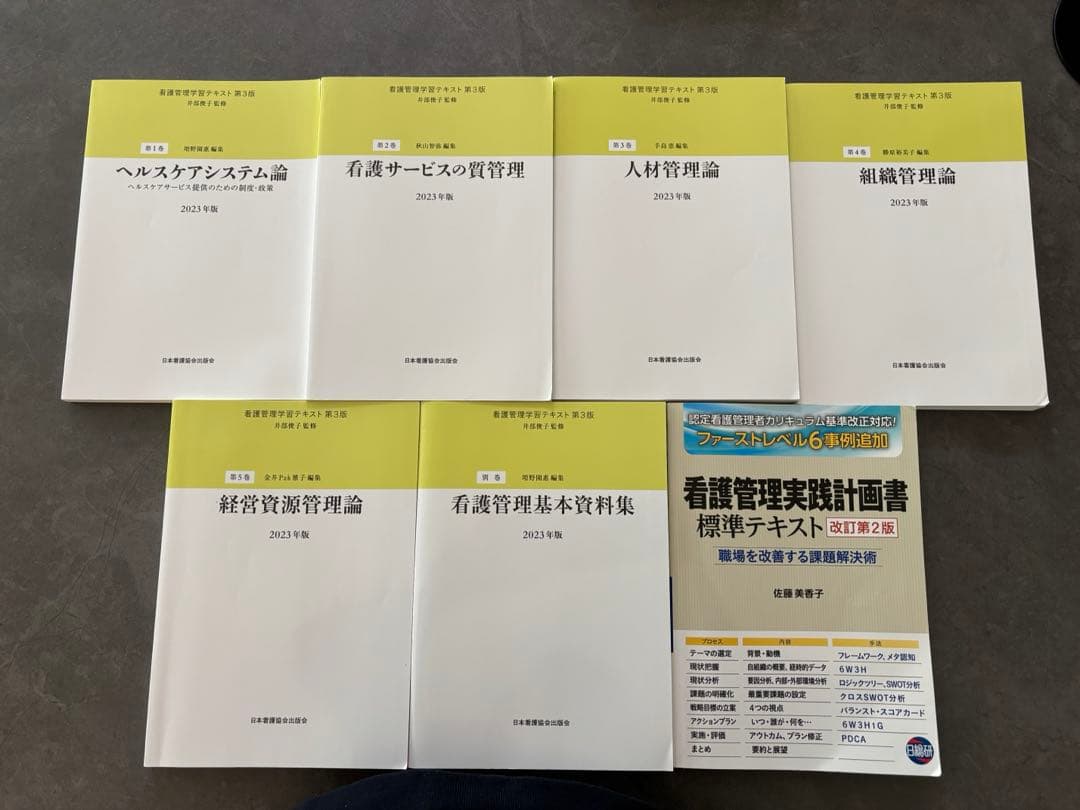 看護管理実践計画書 標準テキスト 2023年版 6冊セット+ 看護管理計画書 書籍 : 看護管理実践計画書 標準テキスト 日総研601780